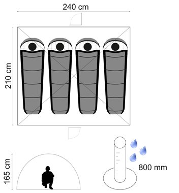 product-info-overview-image