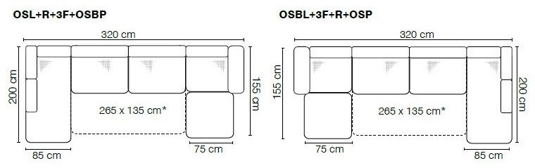 product-info-overview-image