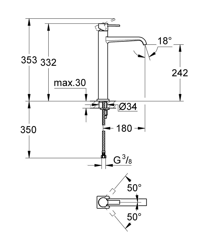 product-info-overview-image