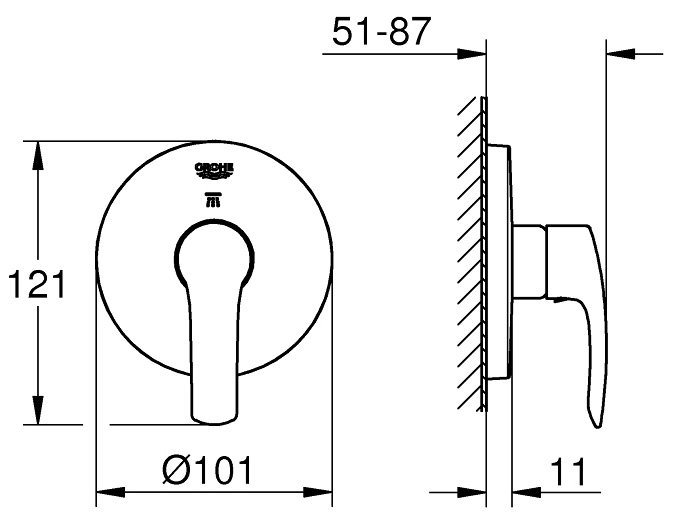 product-info-overview-image