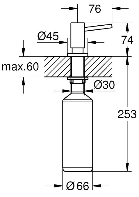 product-info-overview-image