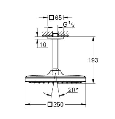 product-info-overview-image