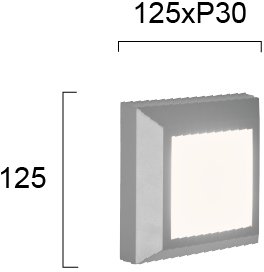 product-info-overview-image