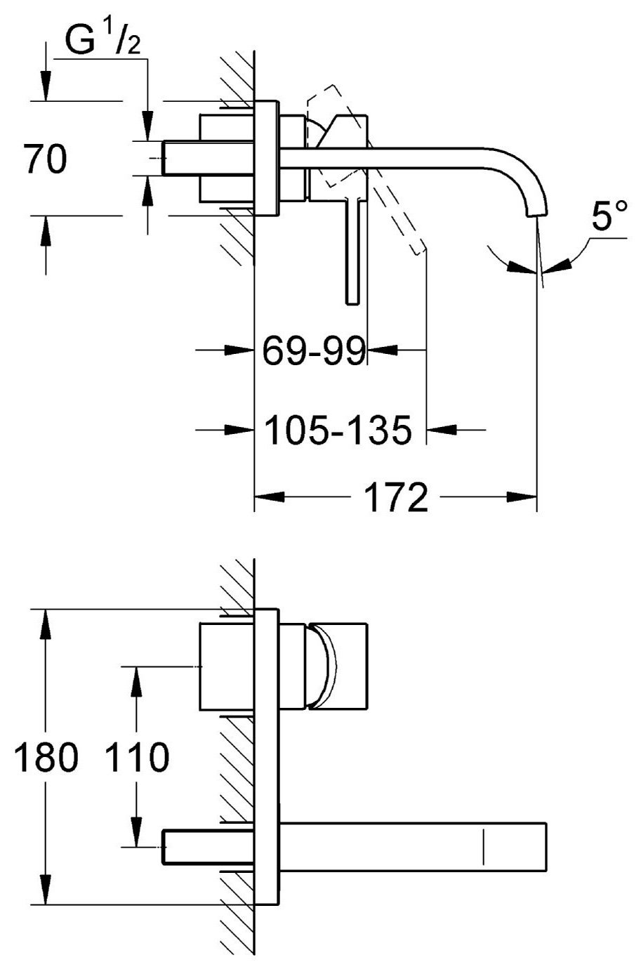 product-info-overview-image