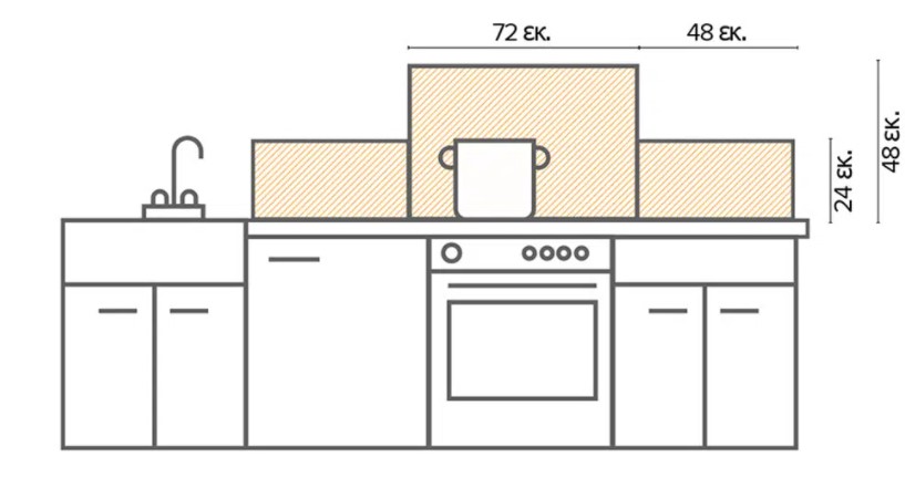 product-info-overview-image