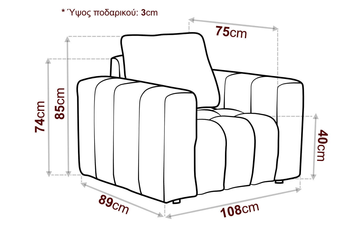 product-info-overview-image