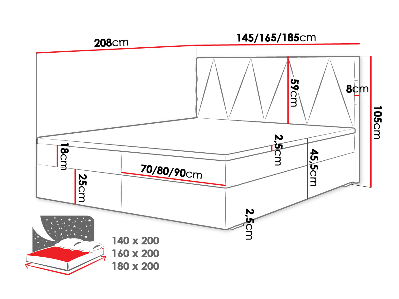 product-info-overview-image