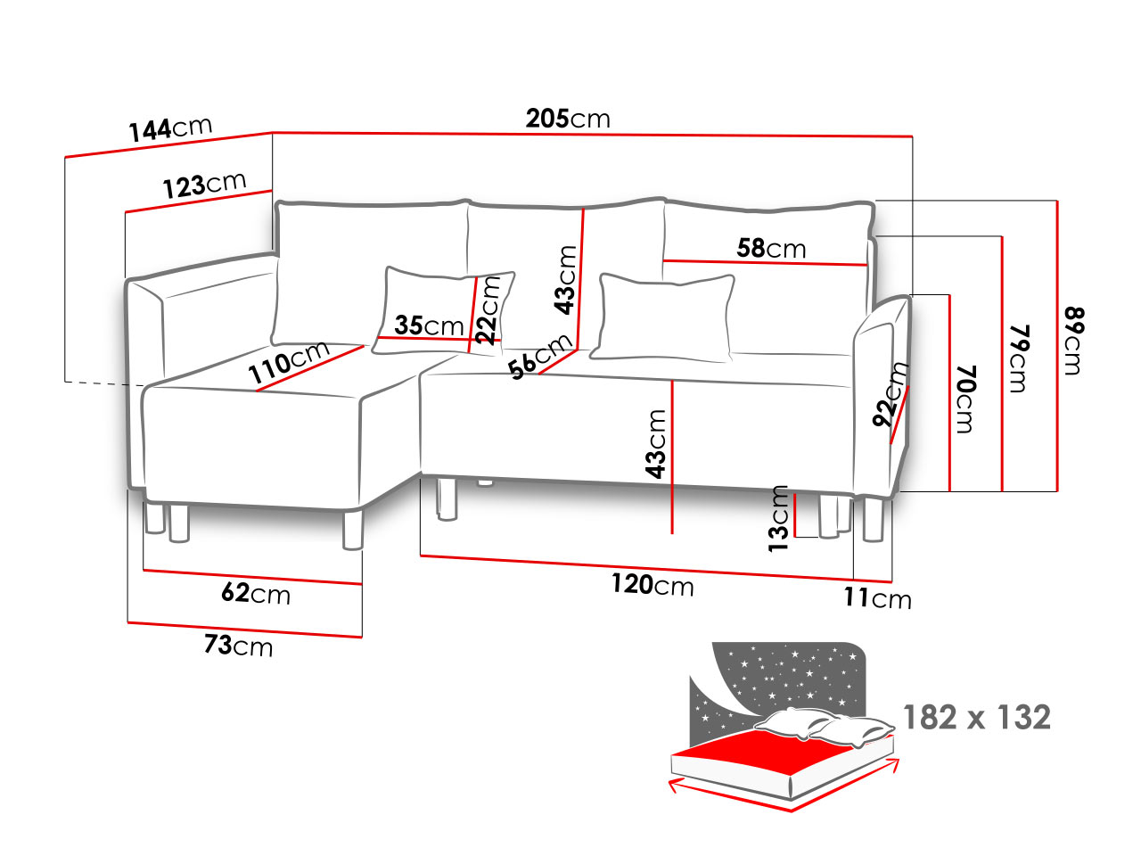 product-info-overview-image