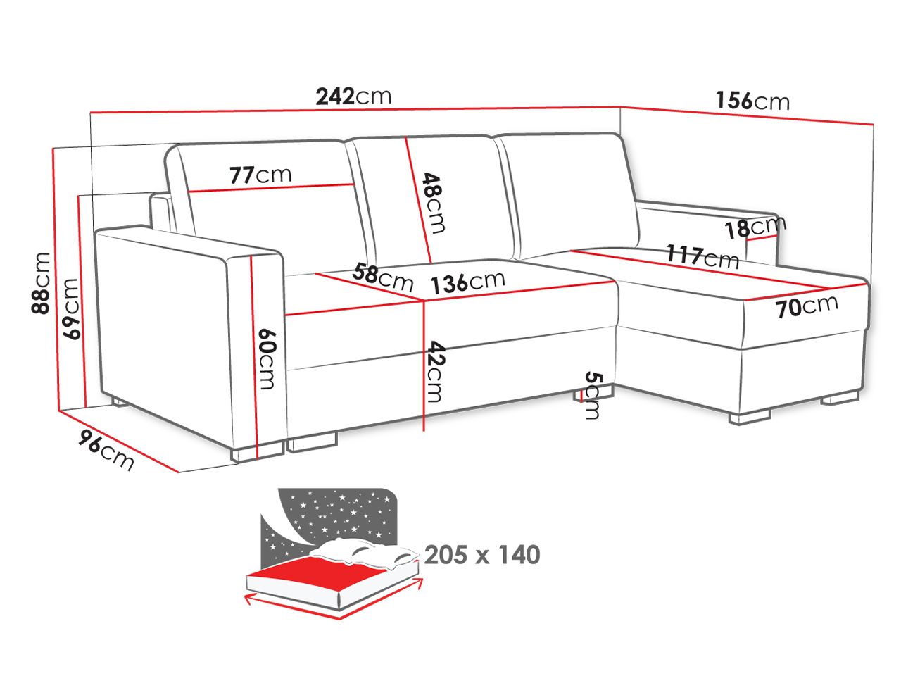 product-info-overview-image