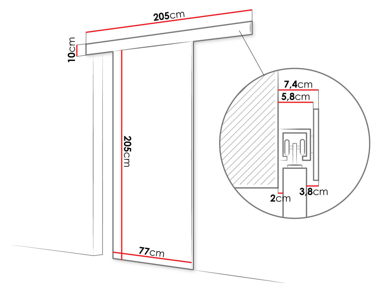 product-info-overview-image