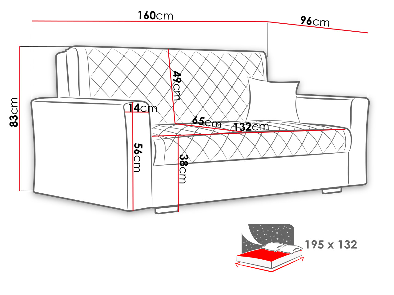 product-info-overview-image