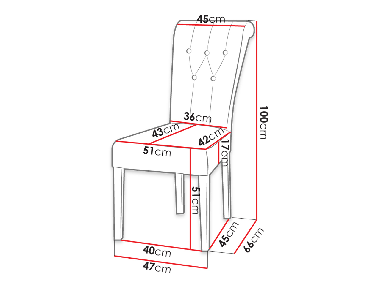 product-info-overview-image