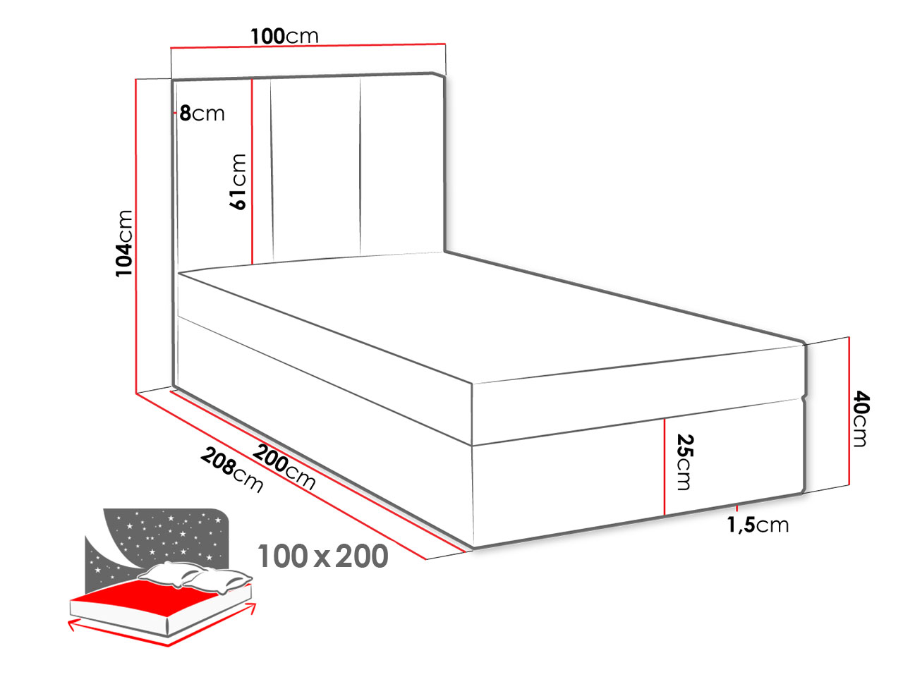 product-info-overview-image