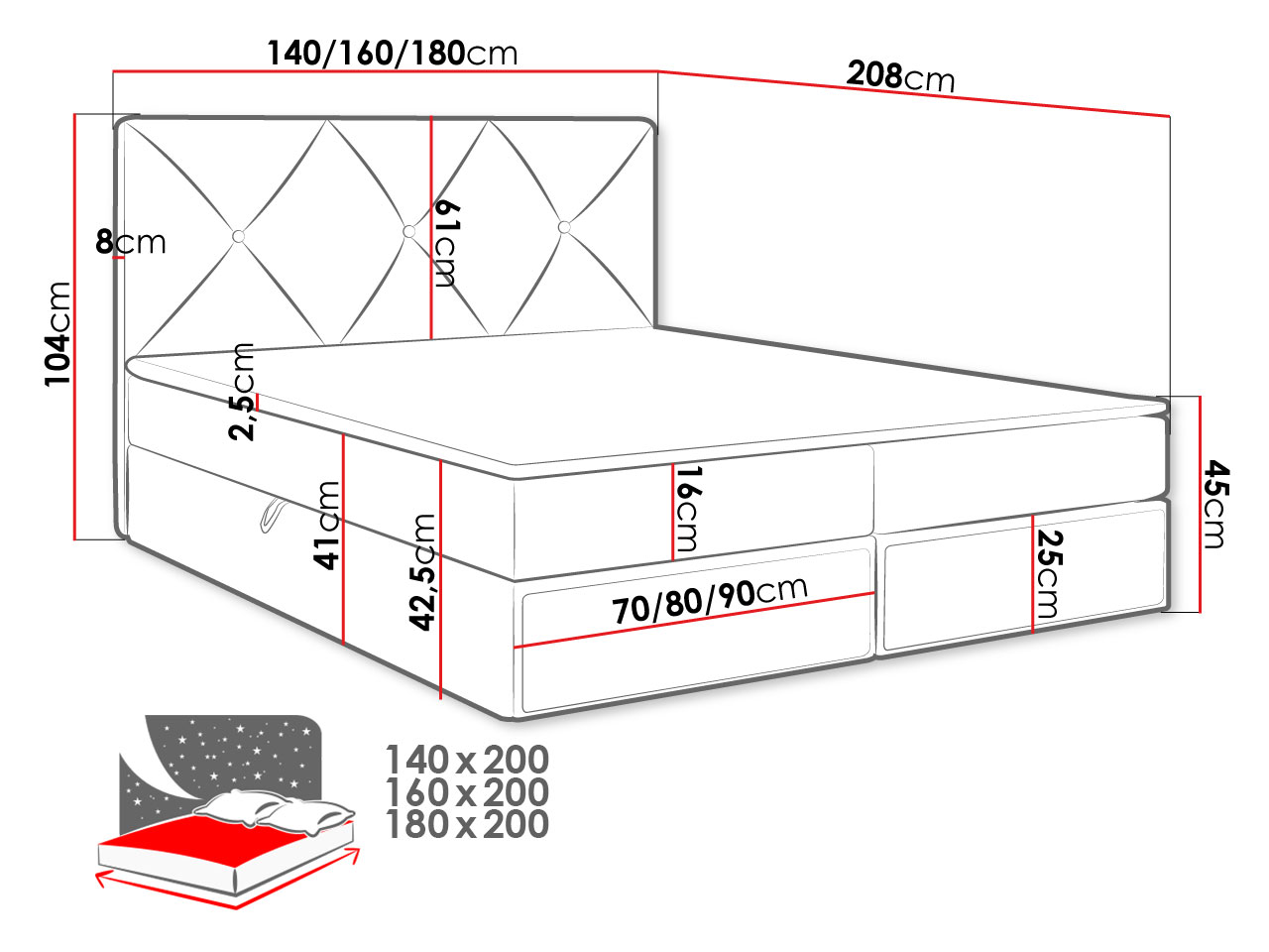 product-info-overview-image