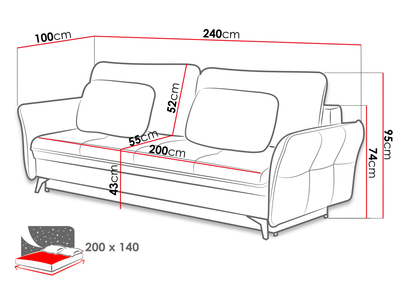 product-info-overview-image