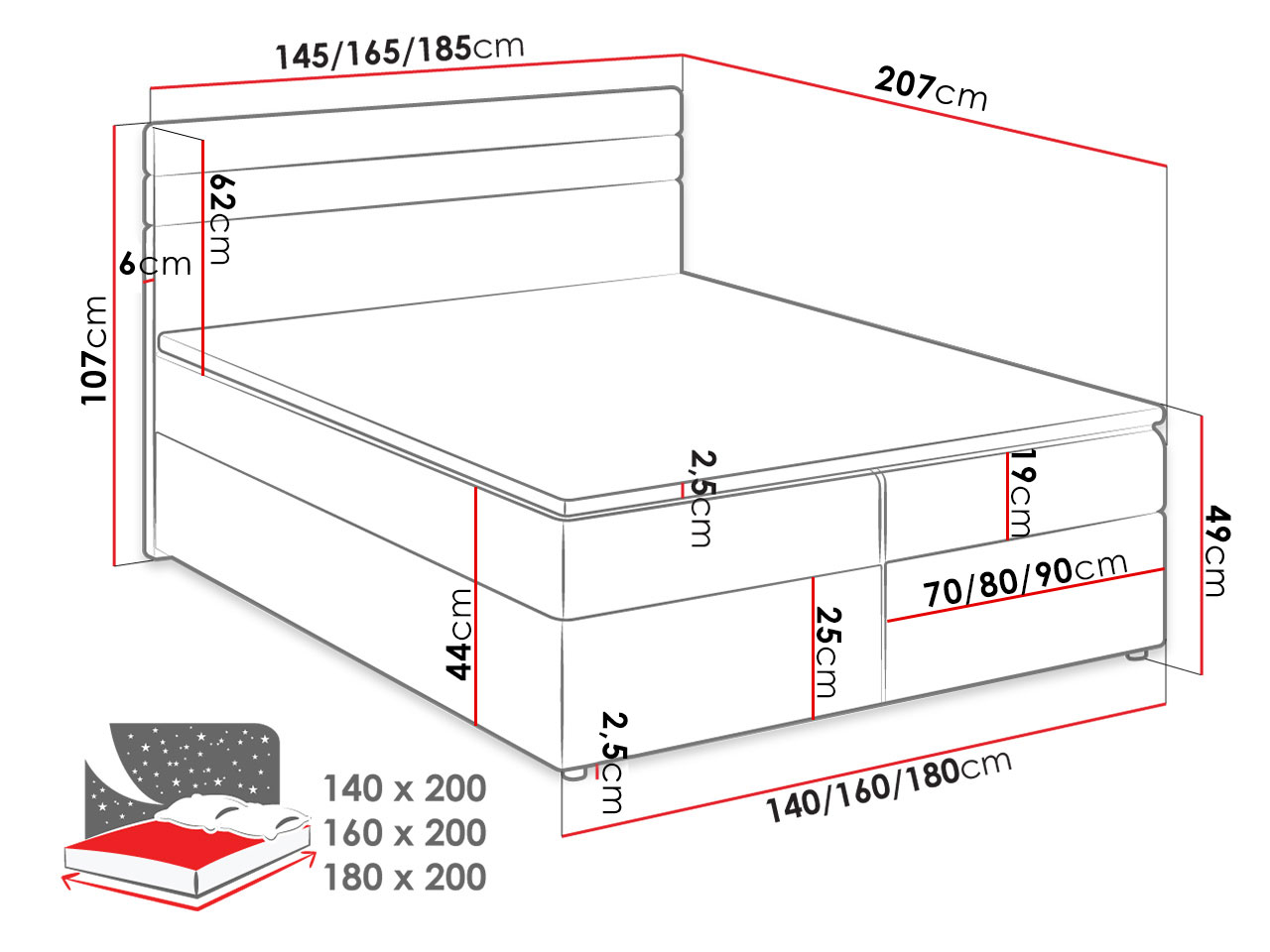 product-info-overview-image