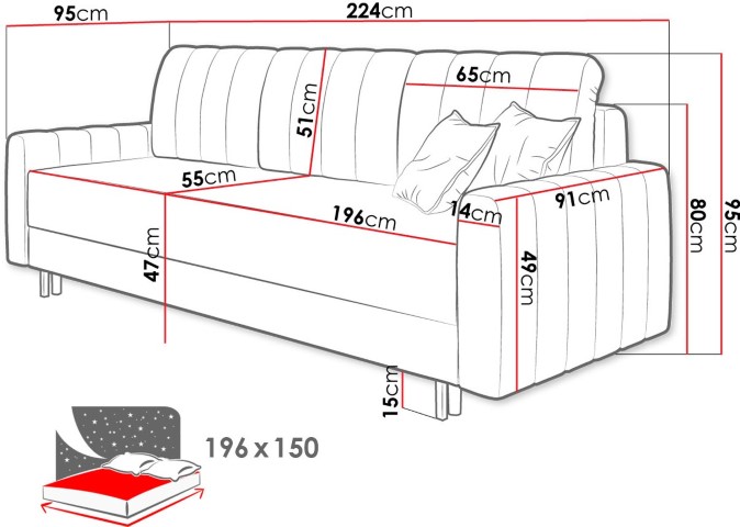 product-info-overview-image