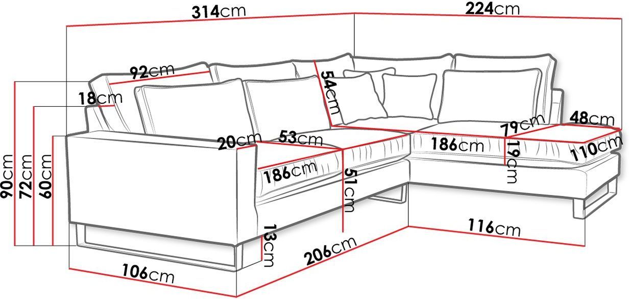 product-info-overview-image