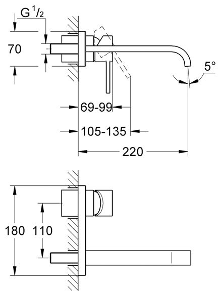 product-info-overview-image