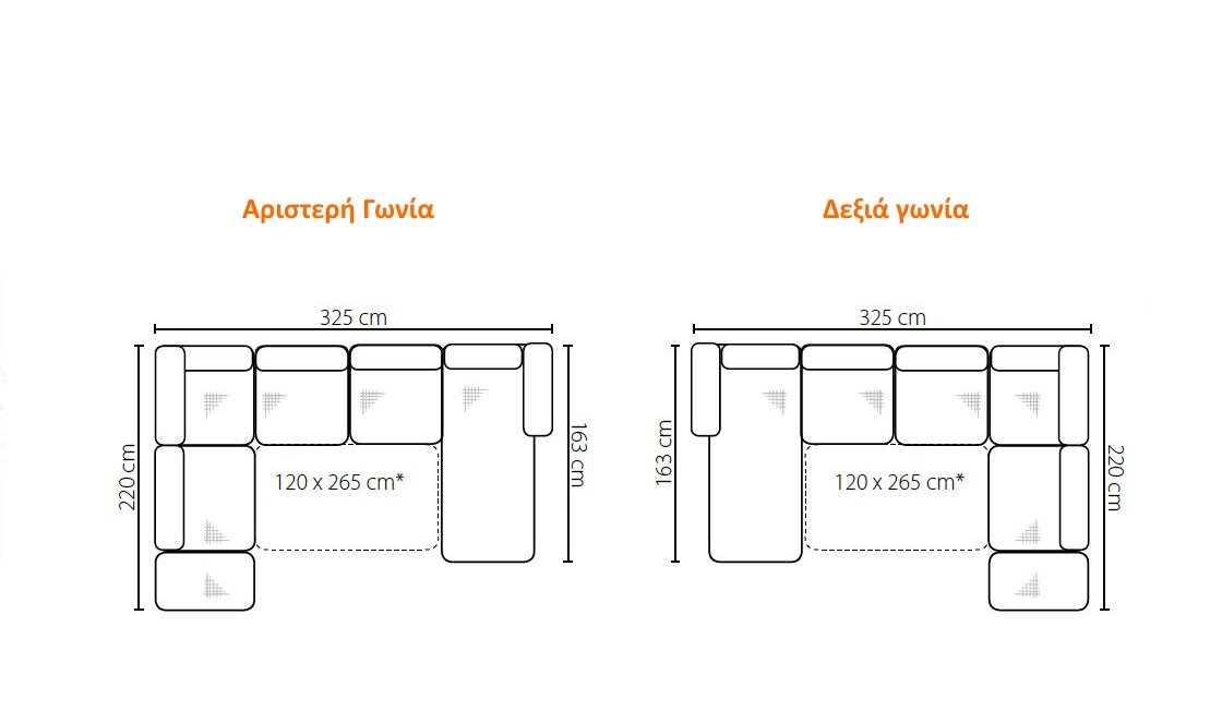 product-info-overview-image