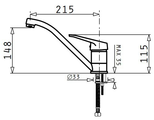 product-info-overview-image