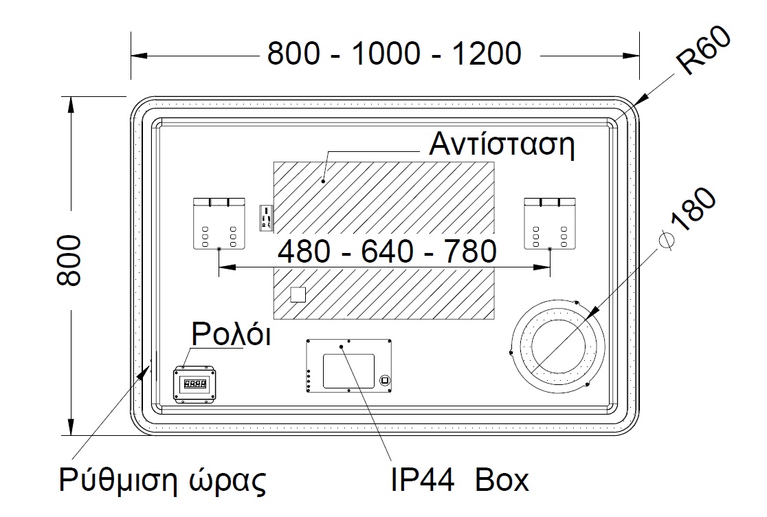 product-info-overview-image