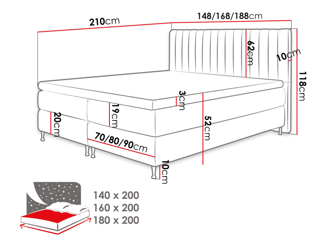 product-info-overview-image