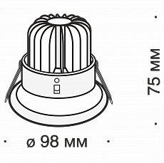 product-info-overview-image