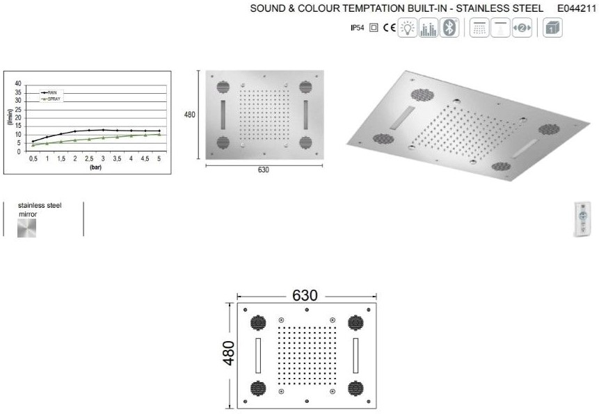 product-info-overview-image