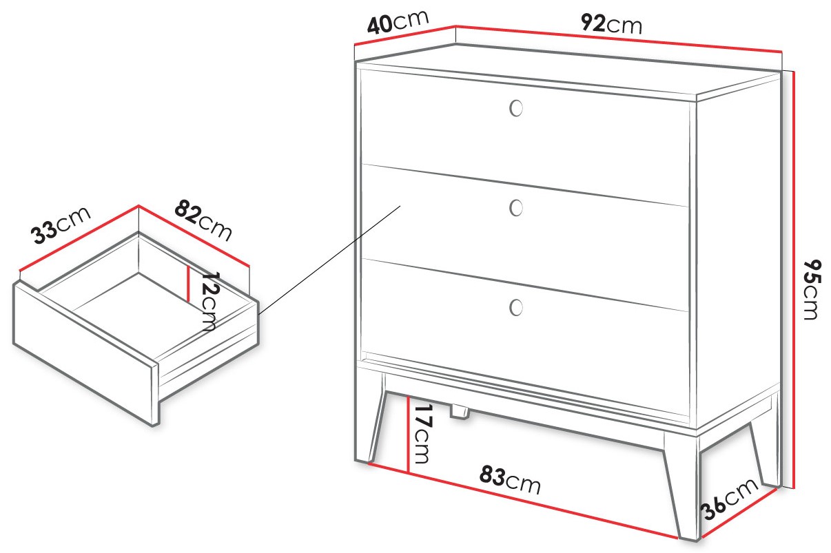 product-info-overview-image