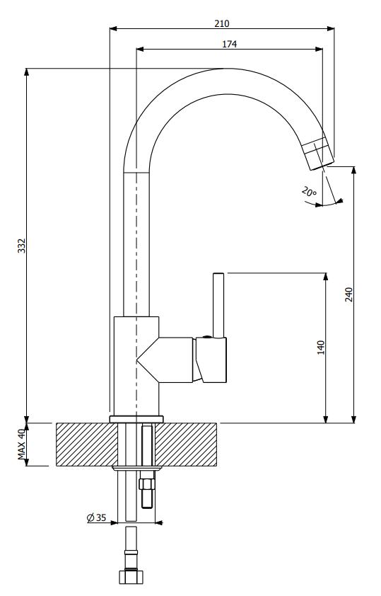 product-info-overview-image