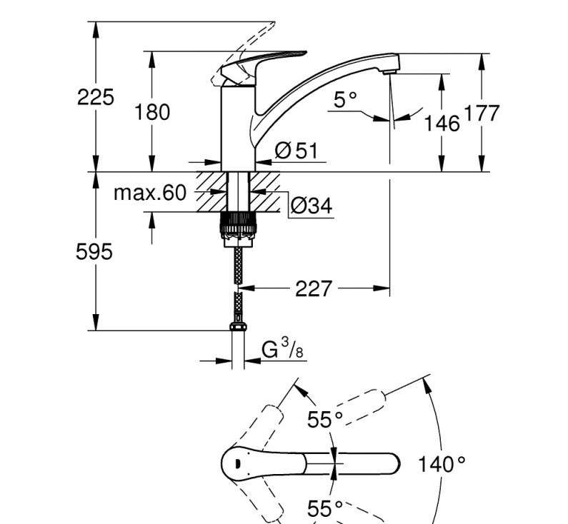 product-info-overview-image