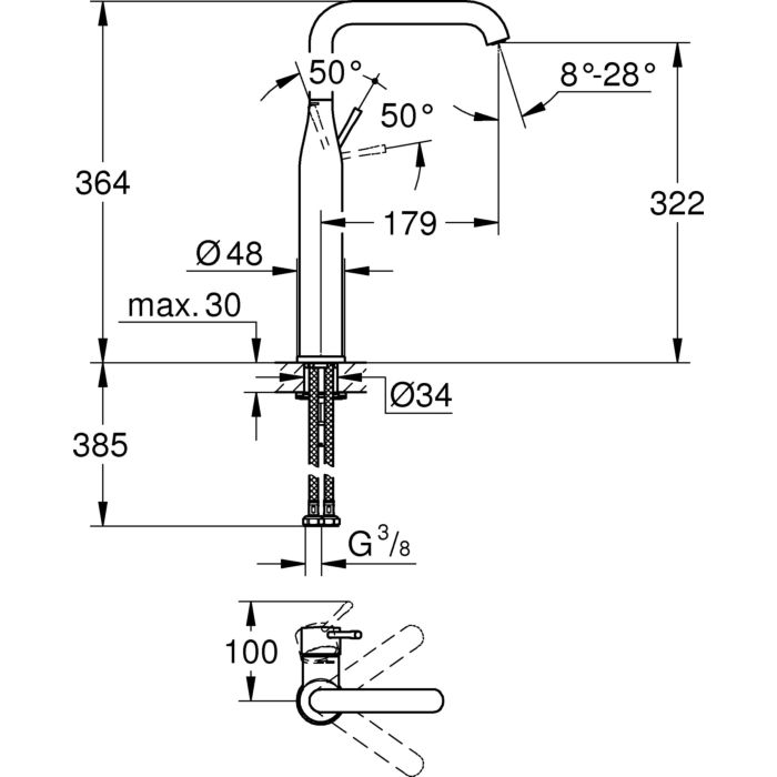 product-info-overview-image