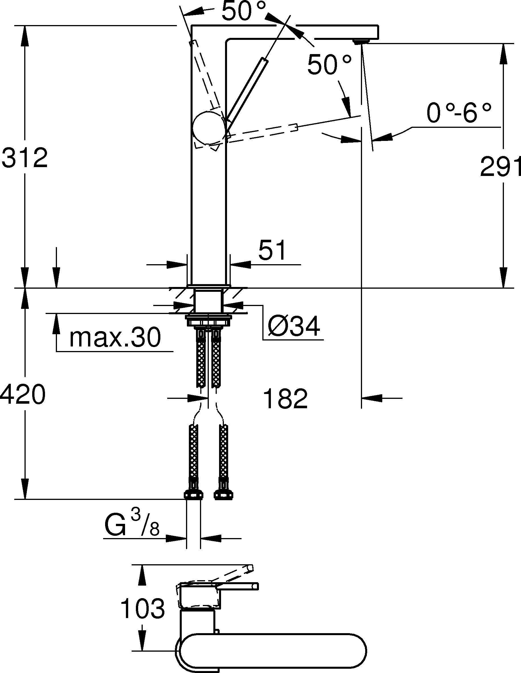 product-info-overview-image