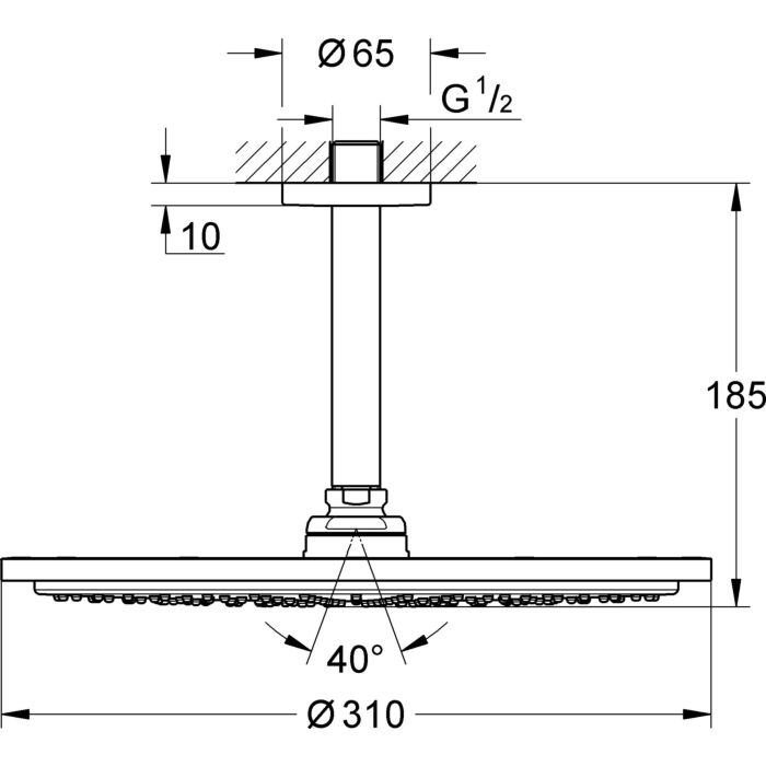 product-info-overview-image