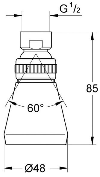 product-info-overview-image