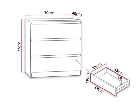 product-info-overview-image