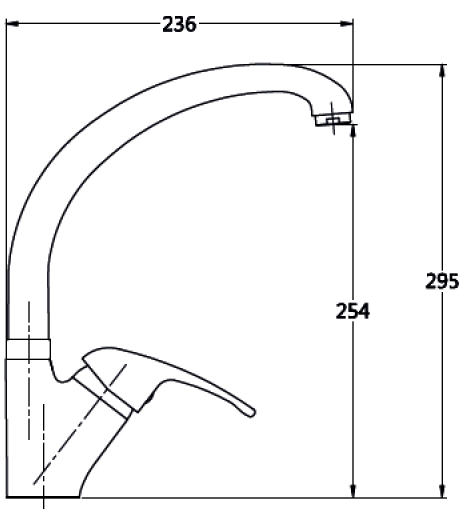 product-info-overview-image