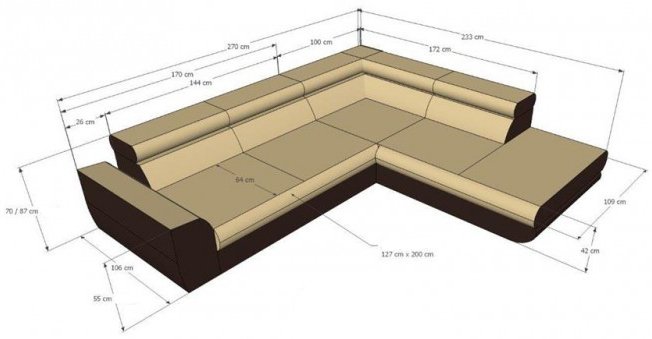 product-info-overview-image