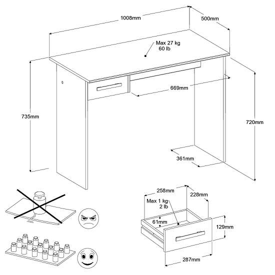 product-info-overview-image