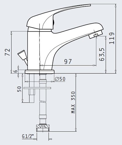 product-info-overview-image