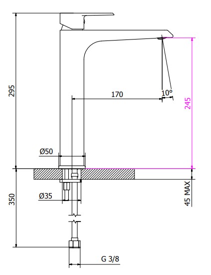 product-info-overview-image